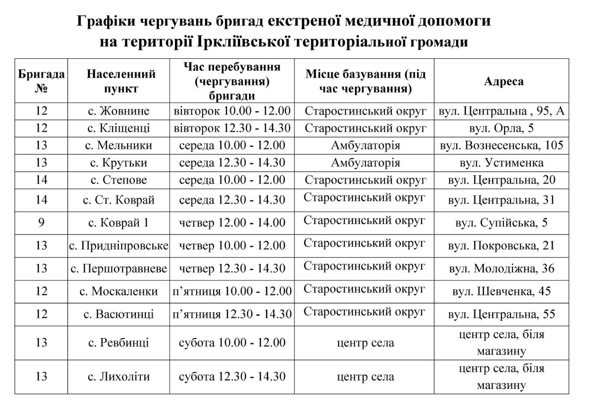 Графіки чергувань бригад екстреної медичної допомоги