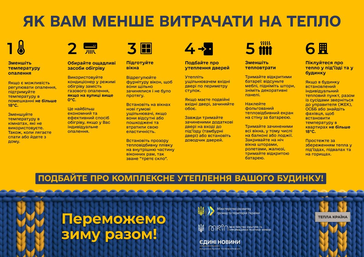 Як вам менше витрачати на тепло?