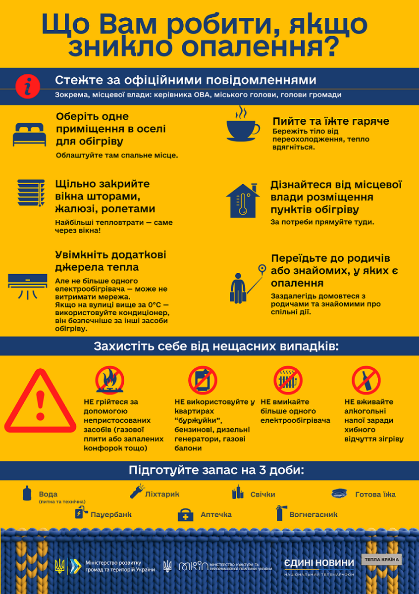 Що робити, якщо у вас зникло опалення?