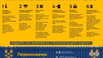 Як вам менше витрачати на тепло?