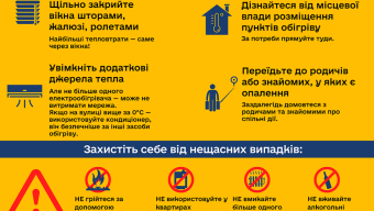 Що робити, якщо у вас зникло опалення?